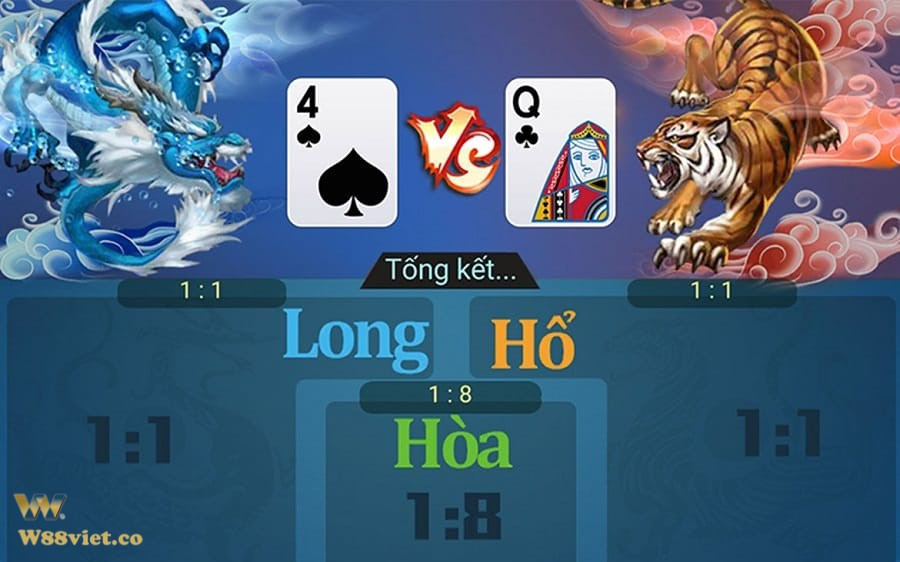 Các cửa cược chính tại game Rồng Hổ W88