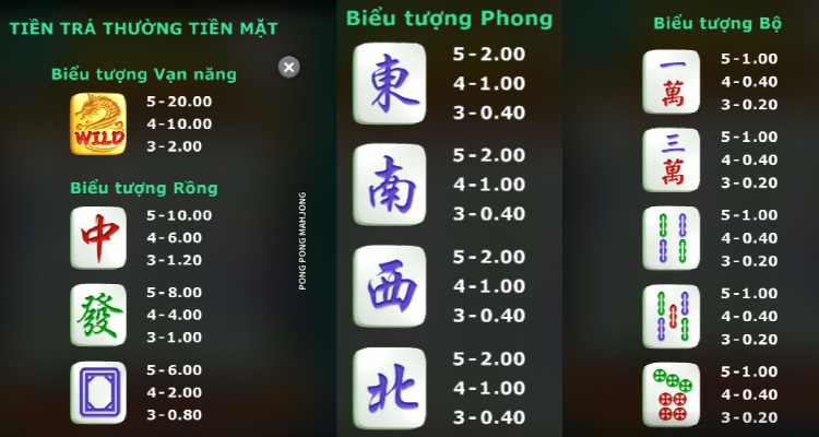 trả thưởng Mạt Chược Pong Pong